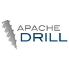 Logo for Apache Drill