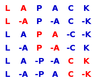 Logo for LAPACK